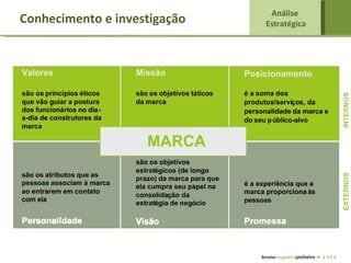 Conhecimento e investigação Análise  Estratégica bruno nogueira pinheiro   •  2 0 0 9 