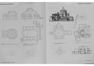 Arquitetura, forma, espaço e ordem (parte 2) 