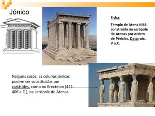 Jónico
Ficha:
Templo de Atena Niké,
construído na acrópole
de Atenas por ordem
de Péricles. Data: séc.
V a.C.
Nalguns casos, as colunas jónicas
podem ser substituídas por
cariátides, como no Erecteion (421-
406 a.C.), na acrópole de Atenas.
 