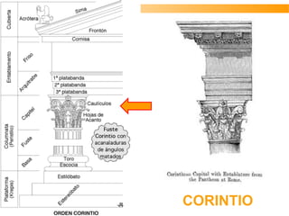 CORINTIO
 