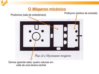 O Mégaron micénico
Domos (grande sala): quatro colunas em
volta de uma lareira central
Prothyron (pórtico de entrada)
Prodomos (sala de antecâmara)
 