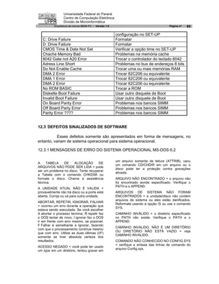 Universidade Federal do Paraná
                 Centro de Computação Eletrônica
                 Divisão de Microinformática
          Arquitetura de micros IBM® PC - Versão 1.0                                    Página nº   85

                                                       configuração no SET-UP
   C: Drive Failure                                    Formatar
   D: Drive Failure                                    Formatar
   CMOS Time & Date Not Set                            Verificar a opção time no SET-UP
   Chache Memory Bad                                   Problemas na memória cache
   8042 Gate not A20 Error                             Trocar o controlador do teclado 8042
   Adress Line Short                                   Problemas no bus de endereços 8 bits
   Do Not Enable Cache                                 Trocar uma ou mais memórias RAM
   DMA 2 Error                                         Trocar 82C206 ou equivalente
   DMA 1 Error                                         Trocar 82C206 ou equivalente
   DMA 2 Error                                         Trocar 82C206 ou equivalente
   No ROM BASIC                                        Trocar a ROM
   Diskette Boot Failure                               Usar outro disquete de Boot
   Invalid Boot Failure                                Usar outro disquete de Boot
   On Board Parity Error                               Problemas nos bancos SIMM
   Off Board Party Error                               Problemas nos bancos SIMM
   Parity Error ????                                   Problemas nos bancos SIMM


12.3 DEFEITOS SINALIZADOS DE SOFTWARE

           Esses defeitos somente são apresentados em forma de mensagens, no
entanto, variam de sistema operacional para sistema operacional.

12.3.1 MENSAGENS DE ERRO DO SISTEMA OPERACIONAL MS-DOS 6.2

                                                       um arquivo somente de leitura (ATTRIB), usou
A    TABELA     DE    ALOCAÇÃO        DE
                                                       um comando CD/CHDIR em um arquivo ou o
ARQUIVOS NÃO PODE SER LIDA = pode
                                                       disco pode ter a proteção contra gravações
ser um problema no disco. Tente recuperar
                                                       ativada.
a Tabela com o comando CHKDSK ou
formate o disco. Chame a assistência                   ARQUIVO NÃO ENCONTRADO = o arquivo não
técnica.                                               foi encontrado aonde especificado. Verifique o
A UNIDADE ATUAL NÃO É VALIDA =
                                                       PATH e o APPEND.
provavelmente não há disco ou a porta está             ARQUIVOS DE SISTEMA NÃO FORAM
aberta. Corrija ou vá para outra unidade.              ENCONTRADOS = a unidade/disco não contém
                                                       arquivos de sistema ou eles eståo danificados.
ABORTAR, REPETIR, IGNORAR, FALHAR
                                                       Reformate usando a opção /S ou use o comando
= ocorreu um erro durante a operação que
                                                       SYS.
estava sendo executada. Se você escolher
A abortar o processo termina; R repetir faz            CAMINHO INVÁLIDO = o diretório especificado
o DOS tentar de novo; I ignorar faz o DOS              no PATH não existe. Verifique o PATH e o
ir em frente com erro mesmo, se possível;              APPEND.
F Falhar é semelhante a Ignorar, fazendo
                                                       CAMINHO INVÁLIDO, NÃO É UM DIRETÓRIO
com que o processamento continue mesmo
que com erro. Utilize as duas últimas (I/F)
                                                       OU DIRETÓRIO NÃO ESTÁ VAZIO = veja
                                                       CAMINHO INVÁLIDO.
somente se tiver absoluta certeza dos
resultados.                                            COMANDO NÃO CONHECIDO NO CONFIG.SYS
                                                       = verifique a sintaxe das linhas de comando do
ACESSO NEGADO = você pode ter usado
                                                       arquivo Config.sys.
um type em um diretório, tentou gravar em
 