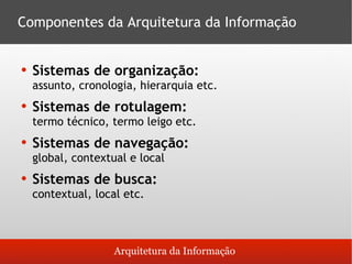 Arquitetura da Informação