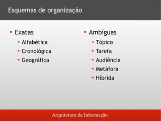 Arquitetura da Informação