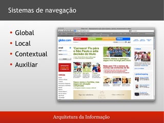 Arquitetura da Informação