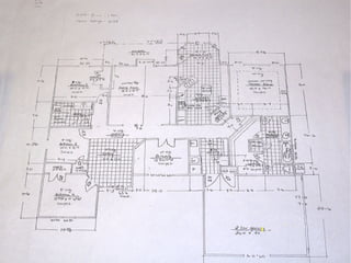 Arquitetura da Informação