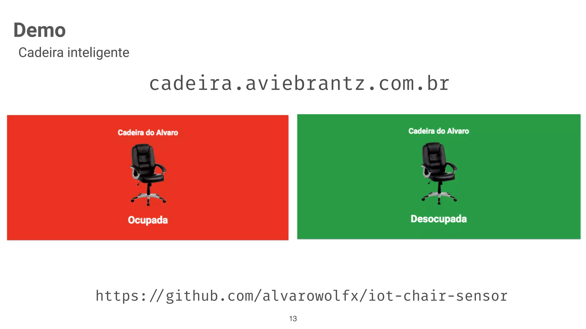 cadeira.aviebrantz.com.br
https://github.com/alvarowolfx/iot-chair-sensor
13
Demo
Cadeira inteligente
 