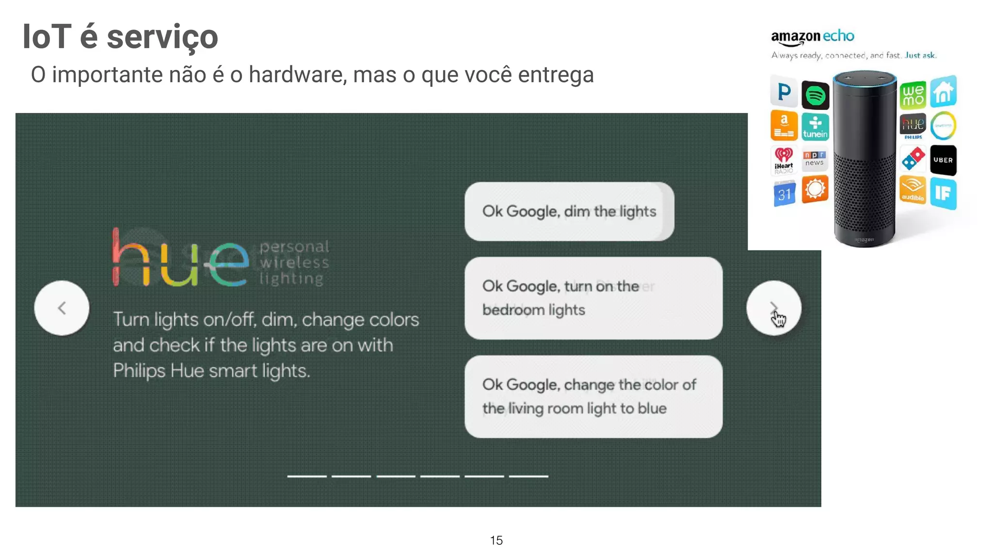 15
IoT é serviço
O importante não é o hardware, mas o que você entrega
 