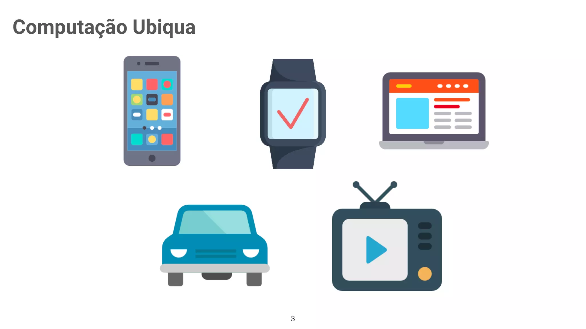 A Web é gigante hoje
3
Computação Ubiqua
 