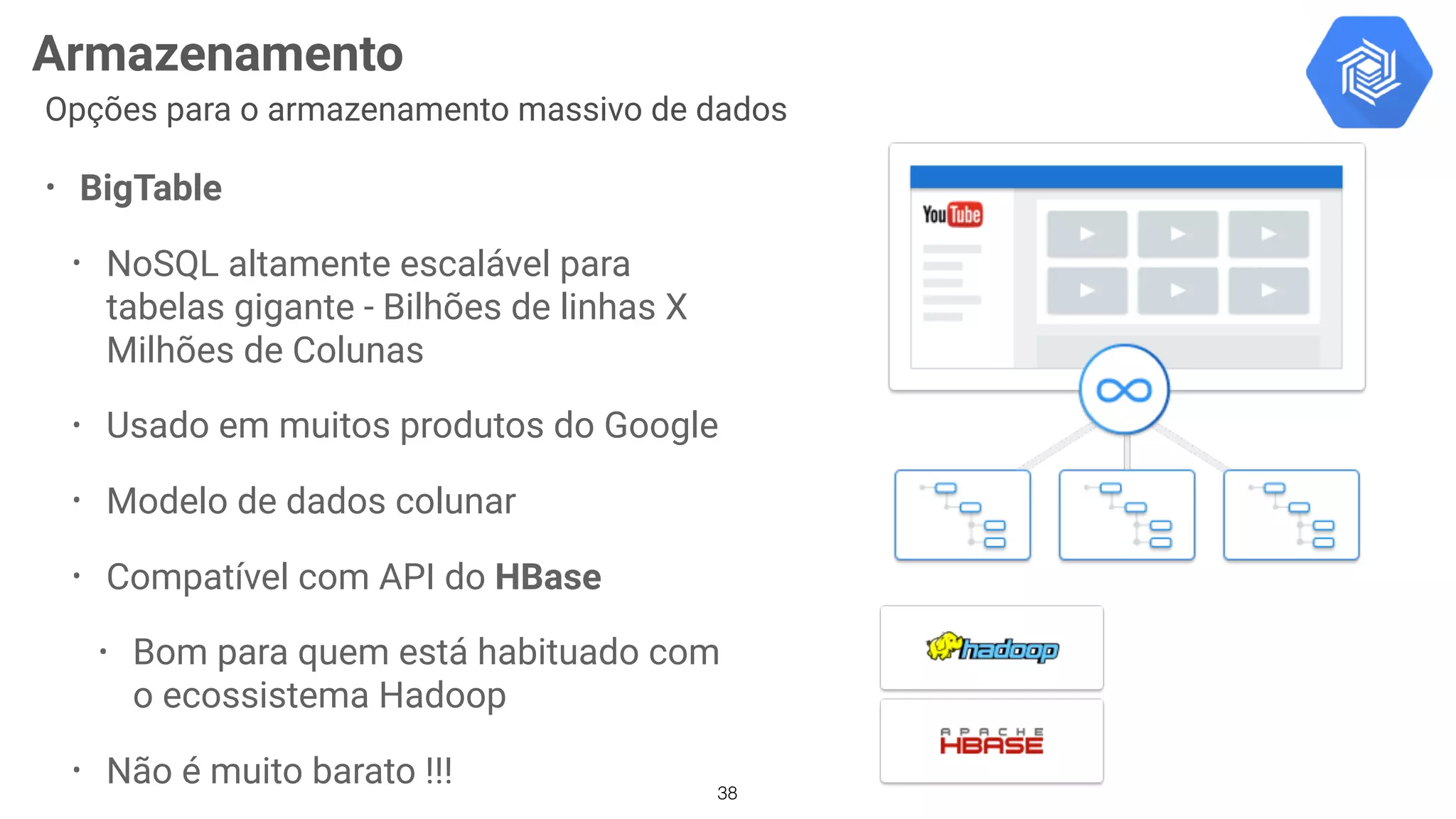 38
Armazenamento
Opções para o armazenamento massivo de dados
• BigTable
• NoSQL altamente escalável para
tabelas gigante - Bilhões de linhas X
Milhões de Colunas
• Usado em muitos produtos do Google
• Modelo de dados colunar
• Compatível com API do HBase
• Bom para quem está habituado com
o ecossistema Hadoop
• Não é muito barato !!!
 