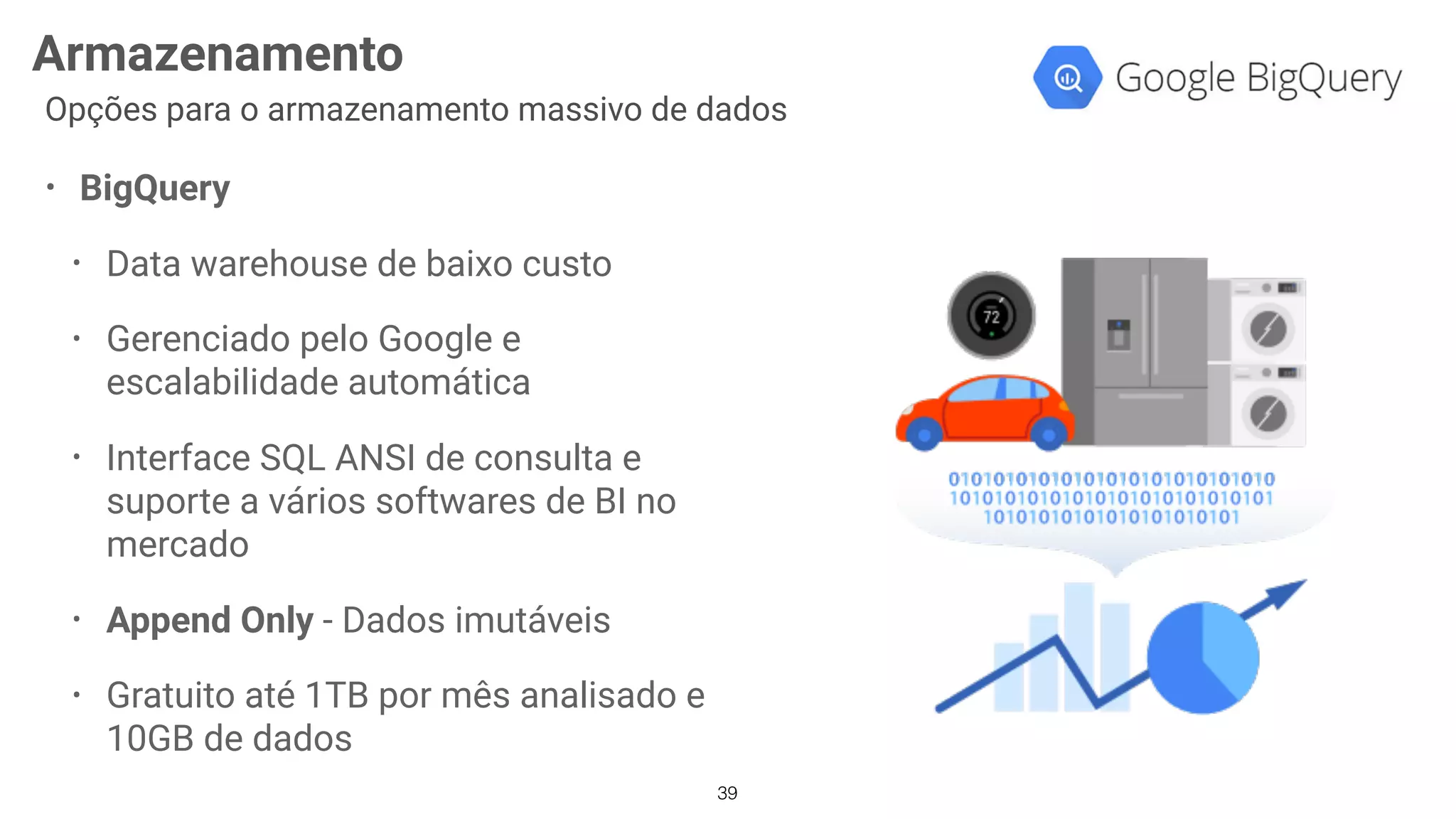 39
Armazenamento
Opções para o armazenamento massivo de dados
• BigQuery
• Data warehouse de baixo custo
• Gerenciado pelo Google e
escalabilidade automática
• Interface SQL ANSI de consulta e
suporte a vários softwares de BI no
mercado
• Append Only - Dados imutáveis
• Gratuito até 1TB por mês analisado e
10GB de dados
 