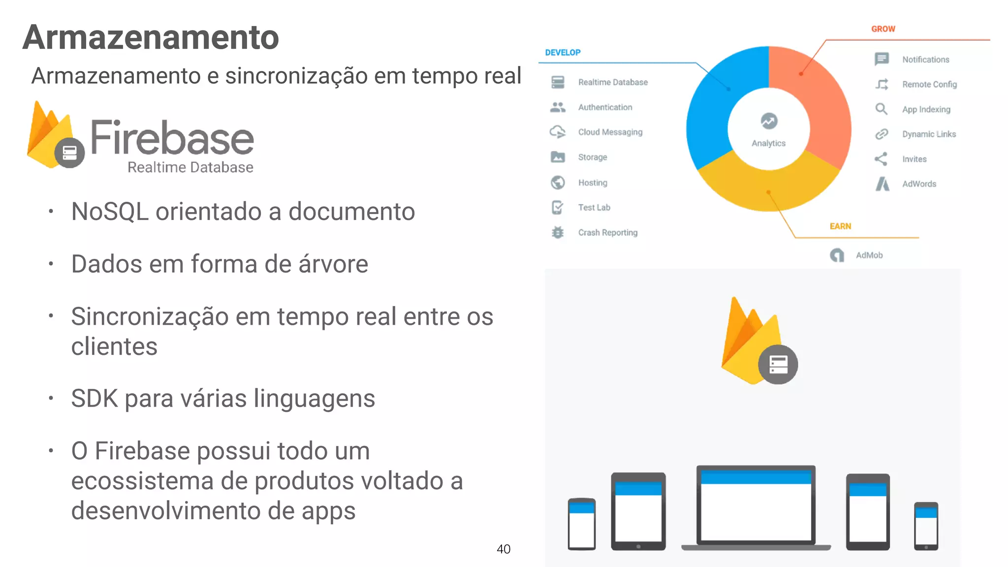 40
Armazenamento
Armazenamento e sincronização em tempo real
• NoSQL orientado a documento
• Dados em forma de árvore
• Sincronização em tempo real entre os
clientes
• SDK para várias linguagens
• O Firebase possui todo um
ecossistema de produtos voltado a
desenvolvimento de apps
 