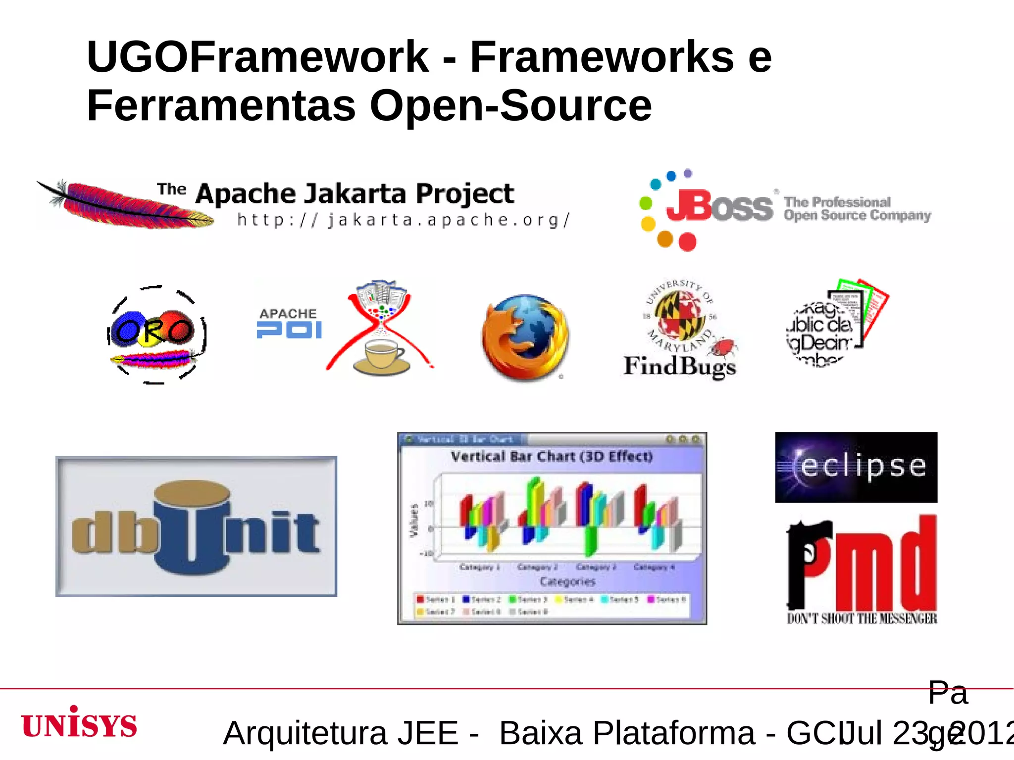 UGOFramework - Frameworks e
Ferramentas Open-Source




                                                   Pa
     Arquitetura JEE - Baixa Plataforma - GCIJul 23, 2012
                                                   ge
 