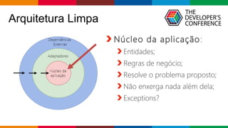 Globalcode – Open4education
Arquitetura Limpa
Núcleo da aplicação:
Entidades;
Regras de negócio;
Resolve o problema proposto;
Não enxerga nada além dela;
Exceptions?
 