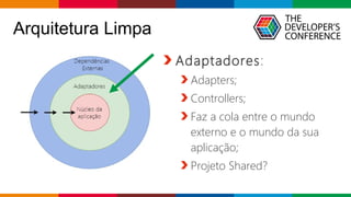 Globalcode – Open4education
Arquitetura Limpa
Adaptadores:
Adapters;
Controllers;
Faz a cola entre o mundo
externo e o mundo da sua
aplicação;
Projeto Shared?
 