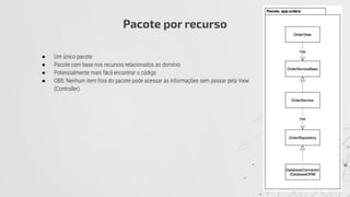 Pacote por recurso
● Um único pacote
● Pacote com base nos recursos relacionados ao domínio
● Potencialmente mais fácil encontrar o código
● OBS: Nenhum item fora do pacote pode acessar as informações sem passar pela View
(Controller)
 
