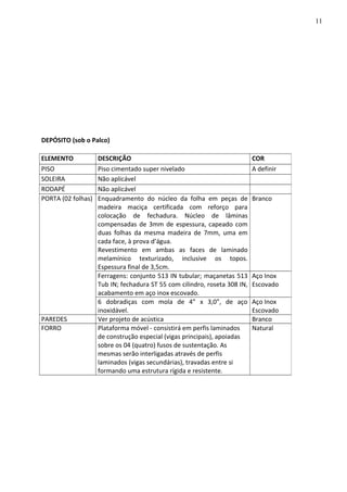 DEPÓSITO (sob o Palco)
ELEMENTO DESCRIÇÃO COR
PISO Piso cimentado super nivelado A definir
SOLEIRA Não aplicável
RODAPÉ Não aplicável
PORTA (02 folhas) Enquadramento do núcleo da folha em peças de
madeira maciça certificada com reforço para
colocação de fechadura. Núcleo de lâminas
compensadas de 3mm de espessura, capeado com
duas folhas da mesma madeira de 7mm, uma em
cada face, à prova d’água.
Revestimento em ambas as faces de laminado
melamínico texturizado, inclusive os topos.
Espessura final de 3,5cm.
Branco
Ferragens: conjunto 513 IN tubular; maçanetas 513
Tub IN; fechadura ST 55 com cilindro, roseta 308 IN,
acabamento em aço inox escovado.
Aço Inox
Escovado
6 dobradiças com mola de 4” x 3,0”, de aço
inoxidável.
Aço Inox
Escovado
PAREDES Ver projeto de acústica Branco
FORRO Plataforma móvel - consistirá em perfis laminados
de construção especial (vigas principais), apoiadas
sobre os 04 (quatro) fusos de sustentação. As
mesmas serão interligadas através de perfis
laminados (vigas secundárias), travadas entre si
formando uma estrutura rígida e resistente.
Natural
11
 