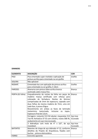 DIMMERS
ELEMENTO DESCRIÇÃO COR
PISO Piso cimentado super nivelado e aplicação de
pintura acrílica para cimentado na cor grafite
Grafite
SOLEIRA Não aplicável
RODAPÉ Cimentado liso com aplicação de pintura acrílica
para cimentado na cor grafite, h 10cm
Grafite
PAREDES Alvenaria com pintura látex acrílico branco
acetinado sobre massa fina
Branco
PORTA (01 folha) Enquadramento do núcleo da folha em peças de
madeira maciça certificada com reforço para
colocação de fechadura. Núcleo de lâminas
compensadas de 3mm de espessura, capeado com
duas folhas da mesma madeira de 7mm, uma em
cada face, à prova d’água.
Revestimento em ambas as faces de laminado
melamínico texturizado, inclusive os topos.
Espessura final de 3,5cm.
Branco
Ferragens: conjunto 513 IN tubular; maçanetas 513
Tub IN; fechadura ST 55 com cilindro, roseta 308 IN,
acabamento em aço inox escovado.
Aço Inox
Escovado
3 dobradiças com mola de 4” x 3,0”, de aço
inoxidável.
Aço Inox
Escovado
BATENTES Batentes de chapa de aço dobrada nº 12, conforme
detalhes do Projeto de Arquitetura, fixados com
buchas , pintura eletrostática.
Branco
FORRO Concreto aparente
111
 