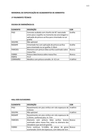 MEMORIAL DE ESPECIFICAÇÃO DE ACABAMENTOS DE AMBIENTES
1º PAVIMENTO TÉCNICO
ESCADA DE EMERGÊNCIA 01
HALL DOS ELEVADORES
ELEMENTO DESCRIÇÃO COR
PISO Concreto acabado com chanfro de 45° executado
entre piso e espelho no momento da concretagem e
aplicação de pintura acrílica para cimentado na cor
grafite
Grafite
SOLEIRA Não aplicável
RODAPÉ Cimentado liso com aplicação de pintura acrílica
para cimentado na cor grafite, h 10cm
Grafite
PAREDES Alvenaria com pintura látex acrílico acetinado sobre
massa fina
Branco
FORRO Pintura látex branca sobre massa fina Branco
PORTA P.C.F
CORRIMÃO Metálico com pintura esmalte. d= 4,5 cm A definir
ELEMENTO DESCRIÇÃO COR
PISO Revestimento em piso vinílico em rolo espessura de
2,55mm
A definir
SOLEIRA Não aplicável A definir
RODAPÉ Revestimento em piso vinílico em rolo espessura de
2,55mm, conforme piso, h= 7cm
PAREDES Alvenaria com pintura látex acrílico branco
acetinado sobre massa fina, salvo na alvenaria dos
elevadores que será em granito
Branco
FORRO Forro contínuo, h=3,00m, de placas de gesso
acartonado 15mm de espessura, com tabica de 5cm.
Branco
113
 