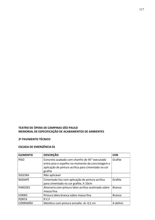 TEATRO DE ÓPERA DE CAMPINAS SÃO PAULO
MEMORIAL DE ESPECIFICAÇÃO DE ACABAMENTOS DE AMBIENTES
2º PAVIMENTO TÉCNICO
ESCADA DE EMERGÊNCIA 01
ELEMENTO DESCRIÇÃO COR
PISO Concreto acabado com chanfro de 45° executado
entre piso e espelho no momento da concretagem e
aplicação de pintura acrílica para cimentado na cor
grafite
Grafite
SOLEIRA Não aplicável
RODAPÉ Cimentado liso com aplicação de pintura acrílica
para cimentado na cor grafite, h 10cm
Grafite
PAREDES Alvenaria com pintura látex acrílico acetinado sobre
massa fina
Branco
FORRO Pintura látex branca sobre massa fina Branco
PORTA P.C.F
CORRIMÃO Metálico com pintura esmalte. d= 4,5 cm A definir
117
 