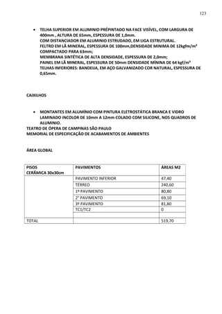 • TELHA SUPERIOR EM ALUMINIO PRÉPINTADO NA FACE VISÍVEL, COM LARGURA DE
400mm , ALTURA DE 65mm, ESPESSURA DE 1,0mm.
COM DISTANCIADOR EM ALUMINIO ESTRUDADO, EM LIGA ESTRUTURAL.
FELTRO EM LÃ MINERAL, ESPESSURA DE 100mm,DENSIDADE MINIMA DE 12kgfm/m³
COMPACTADO PARA 63mm;
MEMBRANA SINTÉTICA DE ALTA DENSIDADE, ESPESSURA DE 2,0mm;
PAINEL EM LÃ MINERAL, ESPESSURA DE 50mm DENSIDADE MÍNINA DE 64 kgf/m³
TELHAS INFERIORES: BANDEIJA, EM AÇO GALVANIZADO COR NATURAL, ESPESSURA DE
0,65mm.
CAIXILHOS
• MONTANTES EM ALUMÍNIO COM PINTURA ELETROSTÁTICA BRANCA E VIDRO
LAMINADO INCOLOR DE 10mm A 12mm COLADO COM SILICONE, NOS QUADROS DE
ALUMINIO.
TEATRO DE ÓPERA DE CAMPINAS SÃO PAULO
MEMORIAL DE ESPECIFICAÇÃO DE ACABAMENTOS DE AMBIENTES
ÁREA GLOBAL
PISOS
CERÂMICA 30x30cm
PAVIMENTOS ÁREAS M2
PAVIMENTO INFERIOR 47,40
TÉRREO 240,60
1º PAVIMENTO 80,80
2° PAVIMENTO 69,10
3º PAVIMENTO 81,80
TC1/TC2 0
TOTAL 519,70
123
 