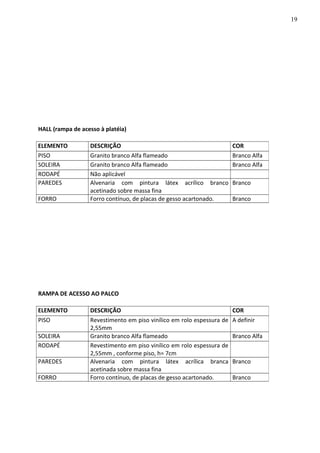 HALL (rampa de acesso à platéia)
RAMPA DE ACESSO AO PALCO
ELEMENTO DESCRIÇÃO COR
PISO Granito branco Alfa flameado Branco Alfa
SOLEIRA Granito branco Alfa flameado Branco Alfa
RODAPÉ Não aplicável
PAREDES Alvenaria com pintura látex acrílico branco
acetinado sobre massa fina
Branco
FORRO Forro contínuo, de placas de gesso acartonado. Branco
ELEMENTO DESCRIÇÃO COR
PISO Revestimento em piso vinílico em rolo espessura de
2,55mm
A definir
SOLEIRA Granito branco Alfa flameado Branco Alfa
RODAPÉ Revestimento em piso vinílico em rolo espessura de
2,55mm , conforme piso, h= 7cm
PAREDES Alvenaria com pintura látex acrílica branca
acetinada sobre massa fina
Branco
FORRO Forro contínuo, de placas de gesso acartonado. Branco
19
 