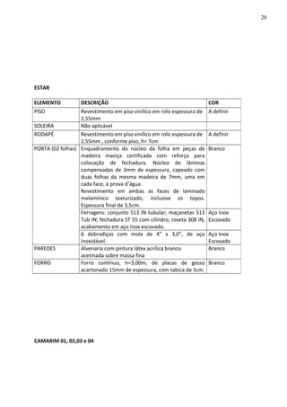 ESTAR
CAMARIM 01, 02,03 e 04
ELEMENTO DESCRIÇÃO COR
PISO Revestimento em piso vinílico em rolo espessura de
2,55mm
A definir
SOLEIRA Não aplicável
RODAPÉ Revestimento em piso vinílico em rolo espessura de
2,55mm , conforme piso, h= 7cm
A definir
PORTA (02 folhas) Enquadramento do núcleo da folha em peças de
madeira maciça certificada com reforço para
colocação de fechadura. Núcleo de lâminas
compensadas de 3mm de espessura, capeado com
duas folhas da mesma madeira de 7mm, uma em
cada face, à prova d’água.
Revestimento em ambas as faces de laminado
melamínico texturizado, inclusive os topos.
Espessura final de 3,5cm.
Branco
Ferragens: conjunto 513 IN tubular; maçanetas 513
Tub IN; fechadura ST 55 com cilindro, roseta 308 IN,
acabamento em aço inox escovado.
Aço Inox
Escovado
6 dobradiças com mola de 4” x 3,0”, de aço
inoxidável.
Aço Inox
Escovado
PAREDES Alvenaria com pintura látex acrílica branco
acetinada sobre massa fina
Branco
FORRO Forro contínuo, h=3,00m, de placas de gesso
acartonado 15mm de espessura, com tabica de 5cm.
Branco
20
 