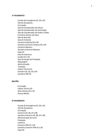 1º PAVIMENTO
Escada de Emergência 01, 02 e 03
Hall de Elevadores
Circulação
Sala de Coordenador de Cênica
Sala de Coordenador de Iluminação
Sala de Coordenador de Áudio e Vídeo
Escritório Diretor de Palco
Sala de Reunião
Sala de Visitante
Camarim Coletivo 03 e 04
Sanitário Camarim Coletivo 03 e 04
Camarim Maestro
Sanitário Camarim Maestro
Copa 01
Sala de Imprensa
Lavabo 01 e 02
Sala de Equipe de Produção
Maquiagem
Administração
Tradução
Cabine Técnica 01
Sanitário 01, 02, 03 e 04
Sanitário PNE 03
BALCÃO
Circulação
Cabine Técnica 02
Ante-Câmara 01 e 02
Acesso Balcão
2º PAVIMENTO
Escada de Emergência 01, 02 e 03
Hall de Elevadores
Circulação
Camarim 05, 06, 07 e 08
Sanitário Camarim 05, 06, 07 e 08
Administração do Coral
Produção
Luthieria
Camarim PNE 01 e 02
Sanitário Camarim PNE 01 e 02
Copa 02
3
 