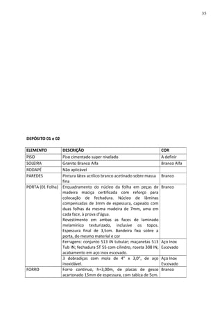 DEPÓSITO 01 e 02
ELEMENTO DESCRIÇÃO COR
PISO Piso cimentado super nivelado A definir
SOLEIRA Granito Branco Alfa Branco Alfa
RODAPÉ Não aplicável
PAREDES Pintura látex acrílico branco acetinado sobre massa
fina
Branco
PORTA (01 Folha) Enquadramento do núcleo da folha em peças de
madeira maciça certificada com reforço para
colocação de fechadura. Núcleo de lâminas
compensadas de 3mm de espessura, capeado com
duas folhas da mesma madeira de 7mm, uma em
cada face, à prova d’água.
Revestimento em ambas as faces de laminado
melamínico texturizado, inclusive os topos.
Espessura final de 3,5cm. Bandeira fixa sobre a
porta, do mesmo material e cor
Branco
Ferragens: conjunto 513 IN tubular; maçanetas 513
Tub IN; fechadura ST 55 com cilindro, roseta 308 IN,
acabamento em aço inox escovado.
Aço Inox
Escovado
3 dobradiças com mola de 4” x 3,0”, de aço
inoxidável.
Aço Inox
Escovado
FORRO Forro contínuo, h=3,00m, de placas de gesso
acartonado 15mm de espessura, com tabica de 5cm.
Branco
35
 
