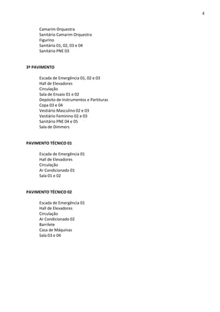 Camarim Orquestra
Sanitário Camarim Orquestra
Figurino
Sanitário 01, 02, 03 e 04
Sanitário PNE 03
3º PAVIMENTO
Escada de Emergência 01, 02 e 03
Hall de Elevadores
Circulação
Sala de Ensaio 01 e 02
Depósito de Instrumentos e Partituras
Copa 03 e 04
Vestiário Masculino 02 e 03
Vestiário Feminino 02 e 03
Sanitário PNE 04 e 05
Sala de Dimmers
PAVIMENTO TÉCNICO 01
Escada de Emergência 01
Hall de Elevadores
Circulação
Ar Condicionado 01
Sala 01 e 02
PAVIMENTO TÉCNICO 02
Escada de Emergência 01
Hall de Elevadores
Circulação
Ar Condicionado 02
Barrilete
Casa de Máquinas
Sala 03 e 04
4
 