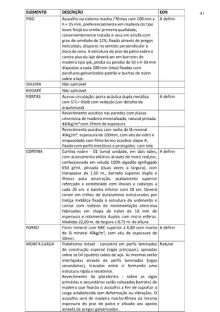 ELEMENTO DESCRIÇÃO COR
PISO Assoalho no sistema macho / fêmea com 100 mm x
h = 35 mm, preferencialmente em madeira do tipo
louro freijó ou similar primeira qualidade,
convenientemente tratada e seca em estufa com
grau de umidade de 12%, fixado através de pregos
helicoidais, disposto no sentido perpendicular à
boca de cena. A estrutura do piso do palco sobre o
contra piso da laje deverá ser em barrotes de
madeira tipo ipê, jatobá ou peroba de 50 x H 30 mm
dispostos a cada 500 mm (eixo) fixadas com
parafusos galvanizados padrão e buchas de nylon
sobre a laje.
A definir
SOLEIRA Não aplicável
RODAPÉ Não aplicável
PORTAS Acesso circulação: porta acústica dupla metálica
com STC= 45dB com vedação (ver detalhe de
arquitetura)
A definir
Revestimento acústico nas paredes com placas
cimentícia de madeira mineralizada, natural pintada
440kg/m³ com 25mm de espessura
Revestimento acústico com rocha de lã mineral
40kg/m³, espessura de 100mm, com véu de vidro e
empacotado com filme termo acústico classe A,
fixado com perfis metálicos e protegidos com tela.
CORTINA Cortina nobre - 01 (uma) unidade, em dois xales,
com acionamento elétrico através de moto redutor,
confeccionada em veludo 100% algodão ignifugado
650 g/ml, plissada (duas vezes a largura), com
transpasse de 1,50 m., barrado superior duplo e
ilhoses para amarração, acabamento superior
reforçado e entretelado com ilhoses e cadarços a
cada 20 cm. e bainha inferior com 20 cm. Deverá
correr em trilhos de duralumínio estruturados por
treliça metálica fixada à estrutura do urdimento e
contar com rodízios de movimentação silenciosa
fabricados em chapa de nylon de 10 mm de
espessura e rolamentos duplos com micro esferas.
Medidas 22,00 m. de largura x 8,75 m. de altura.
A definir
FORRO Forro mineral com NRC superior à 0,80 com manta
de lã mineral 40kg/m³, com véu de espessura de
50mm.
A definir
MONTA CARGA Plataforma móvel - consistirá em perfis laminados
de construção especial (vigas principais), apoiadas
sobre os 04 (quatro) cabos de aço. As mesmas serão
interligadas através de perfis laminados (vigas
secundárias), travadas entre si formando uma
estrutura rígida e resistente.
Revestimento da plataforma - sobre as vigas
primárias e secundárias serão colocados barrotes de
madeira que fixarão o assoalho a fim de suportar a
carga estabelecida sem deformação ou vibrações. O
assoalho será de madeira macho-fêmea da mesma
espessura do piso do palco e afixado aos apoios
através de pregos galvanizados.
Natural
41
 