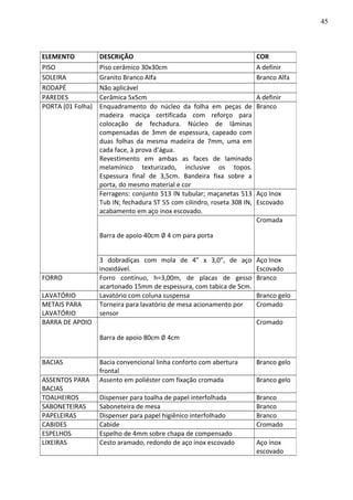ELEMENTO DESCRIÇÃO COR
PISO Piso cerâmico 30x30cm A definir
SOLEIRA Granito Branco Alfa Branco Alfa
RODAPÉ Não aplicável
PAREDES Cerâmica 5x5cm A definir
PORTA (01 Folha) Enquadramento do núcleo da folha em peças de
madeira maciça certificada com reforço para
colocação de fechadura. Núcleo de lâminas
compensadas de 3mm de espessura, capeado com
duas folhas da mesma madeira de 7mm, uma em
cada face, à prova d’água.
Revestimento em ambas as faces de laminado
melamínico texturizado, inclusive os topos.
Espessura final de 3,5cm. Bandeira fixa sobre a
porta, do mesmo material e cor
Branco
Ferragens: conjunto 513 IN tubular; maçanetas 513
Tub IN; fechadura ST 55 com cilindro, roseta 308 IN,
acabamento em aço inox escovado.
Aço Inox
Escovado
Barra de apoio 40cm ∅ 4 cm para porta
Cromada
3 dobradiças com mola de 4” x 3,0”, de aço
inoxidável.
Aço Inox
Escovado
FORRO Forro contínuo, h=3,00m, de placas de gesso
acartonado 15mm de espessura, com tabica de 5cm.
Branco
LAVATÓRIO Lavatório com coluna suspensa Branco gelo
METAIS PARA
LAVATÓRIO
Torneira para lavatório de mesa acionamento por
sensor
Cromado
BARRA DE APOIO
Barra de apoio 80cm ∅ 4cm
Cromado
BACIAS Bacia convencional linha conforto com abertura
frontal
Branco gelo
ASSENTOS PARA
BACIAS
Assento em poliéster com fixação cromada Branco gelo
TOALHEIROS Dispenser para toalha de papel interfolhada Branco
SABONETEIRAS Saboneteira de mesa Branco
PAPELEIRAS Dispenser para papel higiênico interfolhado Branco
CABIDES Cabide Cromado
ESPELHOS Espelho de 4mm sobre chapa de compensado
LIXEIRAS Cesto aramado, redondo de aço inox escovado Aço inox
escovado
45
 