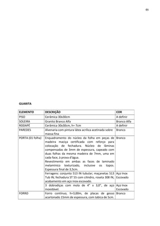 GUARITA
ELEMENTO DESCRIÇÃO COR
PISO Cerâmica 30x30cm A definir
SOLEIRA Granito Branco Alfa Branco Alfa
RODAPÉ Cerâmica 30x30cm, h= 7cm A definir
PAREDES Alvenaria com pintura látex acrílica acetinada sobre
massa fina
Branco
PORTA (01 folha) Enquadramento do núcleo da folha em peças de
madeira maciça certificada com reforço para
colocação de fechadura. Núcleo de lâminas
compensadas de 3mm de espessura, capeado com
duas folhas da mesma madeira de 7mm, uma em
cada face, à prova d’água.
Revestimento em ambas as faces de laminado
melamínico texturizado, inclusive os topos.
Espessura final de 3,5cm.
Branco
Ferragens: conjunto 513 IN tubular; maçanetas 513
Tub IN; fechadura ST 55 com cilindro, roseta 308 IN,
acabamento em aço inox escovado.
Aço Inox
Escovado
3 dobradiças com mola de 4” x 3,0”, de aço
inoxidável.
Aço Inox
Escovado
FORRO Forro contínuo, h=3,00m, de placas de gesso
acartonado 15mm de espessura, com tabica de 5cm.
Branco
46
 