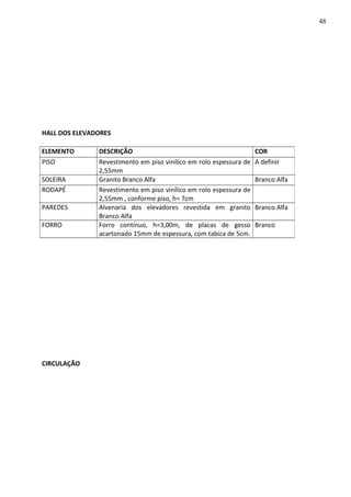 HALL DOS ELEVADORES
CIRCULAÇÃO
ELEMENTO DESCRIÇÃO COR
PISO Revestimento em piso vinílico em rolo espessura de
2,55mm
A definir
SOLEIRA Granito Branco Alfa Branco Alfa
RODAPÉ Revestimento em piso vinílico em rolo espessura de
2,55mm , conforme piso, h= 7cm
PAREDES Alvenaria dos elevadores revestida em granito
Branco Alfa
Branco Alfa
FORRO Forro contínuo, h=3,00m, de placas de gesso
acartonado 15mm de espessura, com tabica de 5cm.
Branco
48
 