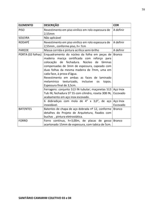 SANITÁRIO CAMARIM COLETIVO 03 e 04
ELEMENTO DESCRIÇÃO COR
PISO Revestimento em piso vinílico em rolo espessura de
2,55mm
A definir
SOLEIRA Não aplicável
RODAPÉ Revestimento em piso vinílico em rolo espessura de
2,55mm , conforme piso, h= 7cm
A definir
PAREDE Massa corrida e pintura acrílica semi-brilho A definir
PORTA (02 folhas) Enquadramento do núcleo da folha em peças de
madeira maciça certificada com reforço para
colocação de fechadura. Núcleo de lâminas
compensadas de 3mm de espessura, capeado com
duas folhas da mesma madeira de 7mm, uma em
cada face, à prova d’água.
Revestimento em ambas as faces de laminado
melamínico texturizado, inclusive os topos.
Espessura final de 3,5cm.
Branco
Ferragens: conjunto 513 IN tubular; maçanetas 513
Tub IN; fechadura ST 55 com cilindro, roseta 308 IN,
acabamento em aço inox escovado.
Aço Inox
Escovado
6 dobradiças com mola de 4” x 3,0”, de aço
inoxidável.
Aço Inox
Escovado
BATENTES Batentes de chapa de aço dobrada nº 12, conforme
detalhes do Projeto de Arquitetura, fixados com
buchas , pintura eletrostática.
Branco
FORRO Forro contínuo, h=3,00m, de placas de gesso
acartonado 15mm de espessura, com tabica de 5cm.
Branco
58
 