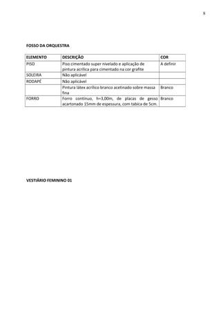 FOSSO DA ORQUESTRA
VESTIÁRIO FEMININO 01
ELEMENTO DESCRIÇÃO COR
PISO Piso cimentado super nivelado e aplicação de
pintura acrílica para cimentado na cor grafite
A definir
SOLEIRA Não aplicável
RODAPÉ Não aplicável
Pintura látex acrílico branco acetinado sobre massa
fina
Branco
FORRO Forro contínuo, h=3,00m, de placas de gesso
acartonado 15mm de espessura, com tabica de 5cm.
Branco
8
 