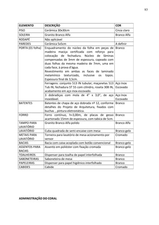 ADMINISTRAÇÃO DO CORAL
ELEMENTO DESCRIÇÃO COR
PISO Cerâmica 30x30cm Cinza claro
SOLEIRA Granito Branco Alfa Branco Alfa
RODAPÉ Não aplicável
PAREDES Cerâmica 5x5cm A definir
PORTA (01 folha) Enquadramento do núcleo da folha em peças de
madeira maciça certificada com reforço para
colocação de fechadura. Núcleo de lâminas
compensadas de 3mm de espessura, capeado com
duas folhas da mesma madeira de 7mm, uma em
cada face, à prova d’água.
Revestimento em ambas as faces de laminado
melamínico texturizado, inclusive os topos.
Espessura final de 3,5cm.
Branco
Ferragens: conjunto 513 IN tubular; maçanetas 513
Tub IN; fechadura ST 55 com cilindro, roseta 308 IN,
acabamento em aço inox escovado.
Aço Inox
Escovado
3 dobradiças com mola de 4” x 3,0”, de aço
inoxidável.
Aço Inox
Escovado
BATENTES Batentes de chapa de aço dobrada nº 12, conforme
detalhes do Projeto de Arquitetura, fixados com
buchas , pintura eletrostática.
Branco
FORRO Forro contínuo, h=3,00m, de placas de gesso
acartonado 15mm de espessura, com tabica de 5cm.
Branco
TAMPO PARA
LAVATÓRIO
Granito Branco Alfa polido Branco Alfa
LAVATÓRIO Cuba quadrada de semi-encaixe com mesa Branco gelo
METAIS PARA
LAVATÓRIO
Torneira para lavatório de mesa acionamento por
sensor
Cromado
BACIAS Bacia com caixa acoplada com botão convencional Branco gelo
ASSENTOS PARA
BACIAS
Assento em poliéster com fixação cromada Branco gelo
TOALHEIROS Dispenser para toalha de papel interfolhada Branco
SABONETEIRAS Saboneteira de mesa Branco
PAPELEIRAS Dispenser para papel higiênico interfolhado Branco
CABIDES Cabide Cromado
83
 