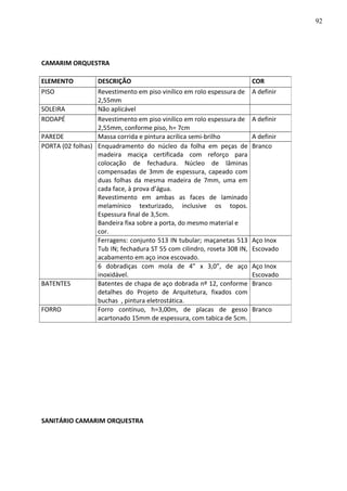 CAMARIM ORQUESTRA
SANITÁRIO CAMARIM ORQUESTRA
ELEMENTO DESCRIÇÃO COR
PISO Revestimento em piso vinílico em rolo espessura de
2,55mm
A definir
SOLEIRA Não aplicável
RODAPÉ Revestimento em piso vinílico em rolo espessura de
2,55mm, conforme piso, h= 7cm
A definir
PAREDE Massa corrida e pintura acrílica semi-brilho A definir
PORTA (02 folhas) Enquadramento do núcleo da folha em peças de
madeira maciça certificada com reforço para
colocação de fechadura. Núcleo de lâminas
compensadas de 3mm de espessura, capeado com
duas folhas da mesma madeira de 7mm, uma em
cada face, à prova d’água.
Revestimento em ambas as faces de laminado
melamínico texturizado, inclusive os topos.
Espessura final de 3,5cm.
Bandeira fixa sobre a porta, do mesmo material e
cor.
Branco
Ferragens: conjunto 513 IN tubular; maçanetas 513
Tub IN; fechadura ST 55 com cilindro, roseta 308 IN,
acabamento em aço inox escovado.
Aço Inox
Escovado
6 dobradiças com mola de 4” x 3,0”, de aço
inoxidável.
Aço Inox
Escovado
BATENTES Batentes de chapa de aço dobrada nº 12, conforme
detalhes do Projeto de Arquitetura, fixados com
buchas , pintura eletrostática.
Branco
FORRO Forro contínuo, h=3,00m, de placas de gesso
acartonado 15mm de espessura, com tabica de 5cm.
Branco
92
 