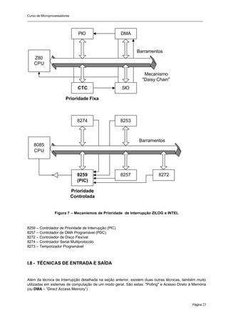 Curso de Microprocessadores
______________________________________________________________________________________________________
Página 23
Figura 7 – Mecanismos de Prioridade de Interrupção ZILOG e INTEL
8259 – Controlador de Prioridade de Interrupção (PIC)
8257 – Controlador de DMA Programável (PDC)
8272 – Controlador de Disco Flexível
8274 – Controlador Serial Multiprotocolo
8273 – Temporizador Programável
I.8 - TÉCNICAS DE ENTRADA E SAÍDA
Além da técnica de Interrupção detalhada na seção anterior, existem duas outras técnicas, também muito
utilizadas em sistemas de computação de um modo geral. São estas: "Polling" e Acesso Direto à Memória
(ou DMA – “Direct Access Memory”).
Z80
CPU
PIO DMA
8085
CPU
CTC SIO
8274 8253
8259
(PIC)
8257 8272
Mecanismo
"Daisy Chain"
Prioridade Fixa
Prioridade
Controlada
Barramentos
Barramentos
 