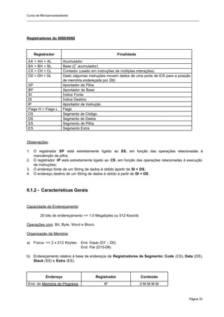Curso de Microprocessadores
______________________________________________________________________________________________________
Página 26
Registradores do 8086/8088
Registrador Finalidade
AX = AH + AL Acumulador
BX = BH + BL Base (2º
acumulador)
CX = CH + CL Contador (usado em instruções de múltiplas interações)
DX = DH + DL Dado (algumas instruções movem dados de uma porta de E/S para a posição
de memória endereçada por DX)
SP Apontador de Pilha
BP Apontador de Base
SI Índice Fonte
DI Índice Destino
IP Apontador de Instrução
Flags H + Flags L Flags
CS Segmento de Código
DS Segmento de Dados
SS Segmento de Pilha
ES Segmento Extra
Observações:
1. O registrador SP está estreitamente ligado ao SS, em função das operações relacionadas à
manutenção da pilha;
2. O registrador IP está estreitamente ligado ao CS, em função das operações relacionadas à execução
de instruções;
3. O endereço fonte de um String de dados é obtido àpartir de SI + DS;
4. O endereço destino de um String de dados é obtido à partir de DI + DS.
II.1.2 - Características Gerais
Capacidade de Endereçamento:
20 bits de endereçamento => 1.0 Megabytes ou 512 Kwords
Operações com: Bit, Byte, Word e Bloco
Organização da Memória:
a) Física: => 2 x 512 Kbytes. End. Ímpar (D7 – D0)
End. Par (D15-D8)
b) Endereçamento relativo à base de endereços de Registradores de Segmento: Code (CS), Data (DS),
Stack (SS) e Extra (ES).
Endereço Registrador Conteúdo
End. da Memória de Programa IP 0 M M M M
 