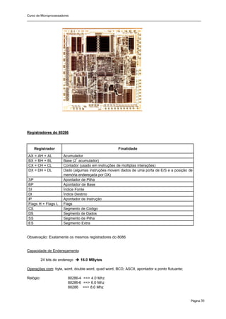 Curso de Microprocessadores
______________________________________________________________________________________________________
Página 30
Registradores do 80286
Registrador Finalidade
AX = AH + AL Acumulador
BX = BH + BL Base (2º
acumulador)
CX = CH + CL Contador (usado em instruções de múltiplas interações)
DX = DH + DL Dado (algumas instruções movem dados de uma porta de E/S e a posição de
memória endereçada por DX)
SP Apontador de Pilha
BP Apontador de Base
SI Índice Fonte
DI Índice Destino
IP Apontador de Instrução
Flags H + Flags L Flags
CS Segmento de Código
DS Segmento de Dados
SS Segmento de Pilha
ES Segmento Extra
Observação: Exatamente os mesmos registradores do 8086
Capacidade de Endereçamento:
24 bits de endereço è 16.0 MBytes
Operações com: byte, word, double word, quad word, BCD, ASCII, apontador e ponto flutuante;
Relógio: 80286-4 ==> 4.0 Mhz
80286-6 ==> 6.0 Mhz
80286 ==> 8.0 Mhz
 