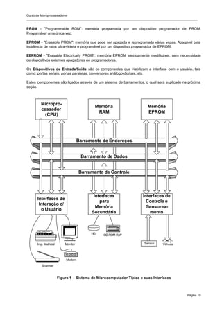 Curso de Microprocessadores
______________________________________________________________________________________________________
Página 10
PROM - "Programmable ROM": memória programada por um dispositivo programador de PROM.
Programável uma única vez;
EPROM - "Erasable PROM": memória que pode ser apagada e reprogramada várias vezes. Apagável pela
incidência de raios ultra-violeta e programável por um dispositivo programador de EPROM;
EEPROM - "Erasable Electrically PROM": memória EPROM eletricamente modificável, sem necessidade
de dispositivos externos apagadores ou programadores.
Os Dispositivos de Entrada/Saída são os componentes que viabilizam a interface com o usuário, tais
como: portas seriais, portas paralelas, conversores análogo-digitais, etc
Estes componentes são ligados através de um sistema de barramentos, o qual será explicado na próxima
seção.
Figura 1 – Sistema de Microcomputador Típico e suas Interfaces
Micropro-
cessador
(CPU)
Memória
EPROM
Memória
RAM
Interfaces de
Controle e
Sensorea-
mento
Interfaces
para
Memória
Secundária
Interfaces de
Interação c/
o Usuário
Barramento de Controle
Barramento de Dados
Barramento de Endereços
Monitor
CD-ROM R/W
Scanner
Imp. Matricial
Modem
Sensor Válvula
HD
 