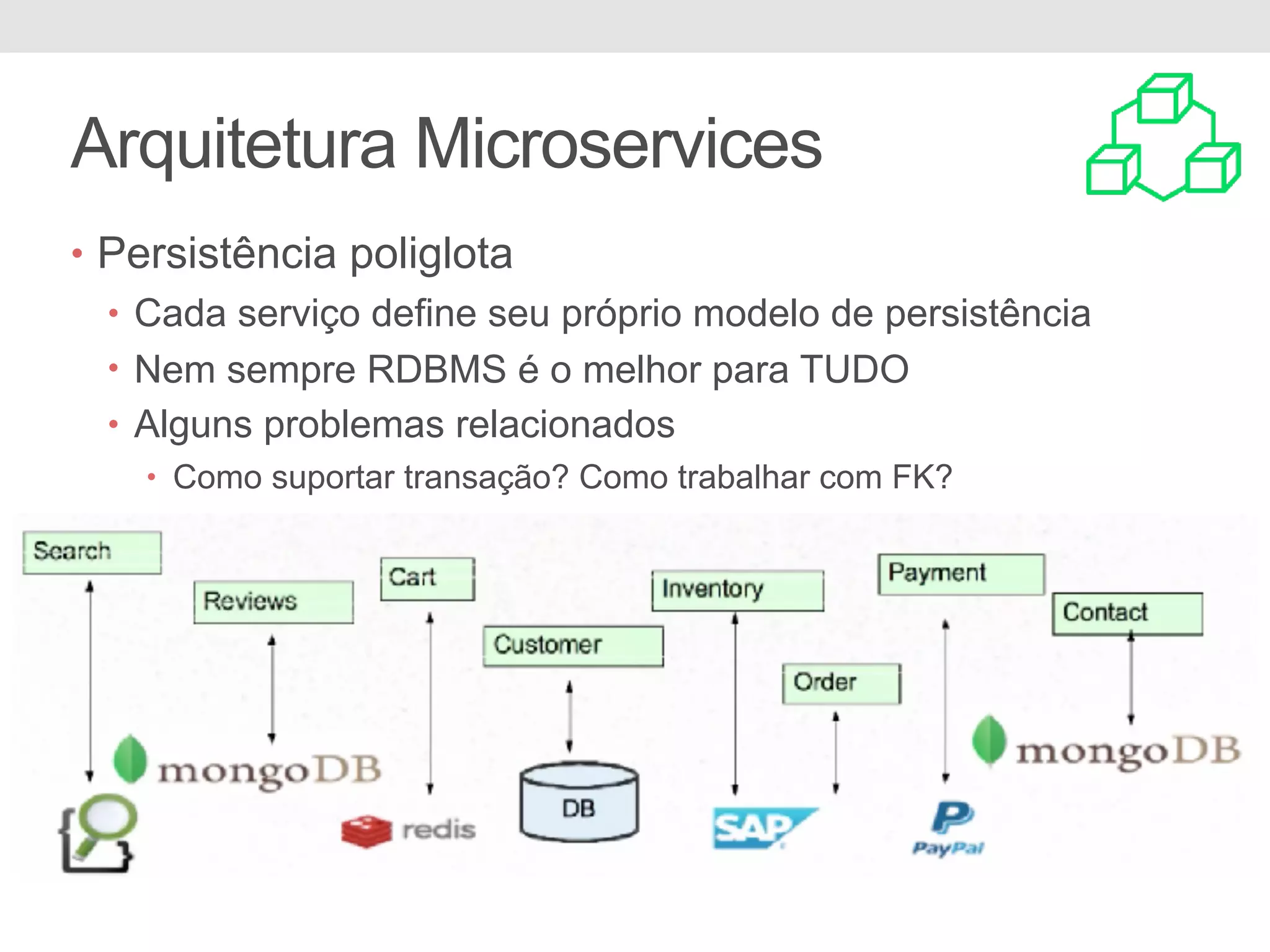 Arquitetura Microservices
• Persistência poliglota
• Cada serviço define seu próprio modelo de persistência
• Nem sempre RDBMS é o melhor para TUDO
• Alguns problemas relacionados
• Como suportar transação? Como trabalhar com FK?
 