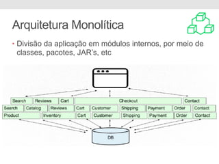 Arquitetura Monolítica
• Divisão da aplicação em módulos internos, por meio de
classes, pacotes, JAR’s, etc
 