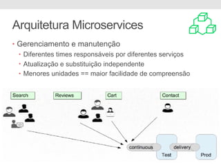 Arquitetura Microservices
• Gerenciamento e manutenção
• Diferentes times responsáveis por diferentes serviços
• Atualização e substituição independente
• Menores unidades == maior facilidade de compreensão
 