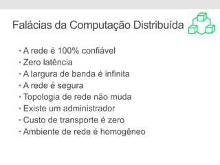 Falácias da Computação Distribuída
• A rede é 100% confiável
• Zero latência
• A largura de banda é infinita
• A rede é segura
• Topologia de rede não muda
• Existe um administrador
• Custo de transporte é zero
• Ambiente de rede é homogêneo
 