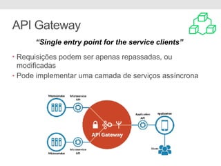 API Gateway
• Requisições podem ser apenas repassadas, ou
modificadas
• Pode implementar uma camada de serviços assíncrona
“Single entry point for the service clients”
 