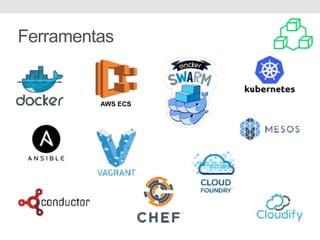 Ferramentas
AWS ECS
 