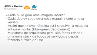 AWS + Docker
Immutabilidade
-Cada build gera uma imagem Docker
-Cada deploy sobe uma nova máquina com a nova
versão.
-Assim que a nova máquina está saudável, a máquina
antiga é morta. (blue-green deployment)
-Mudanças de arquitetura geral são feitas criando
uma nova stack de todos os serviços, e depois
fazendo a troca do DNS
 
