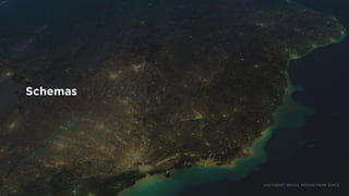 Schemas
SOUTHEAST BRAZIL REGION FROM SPACE
 